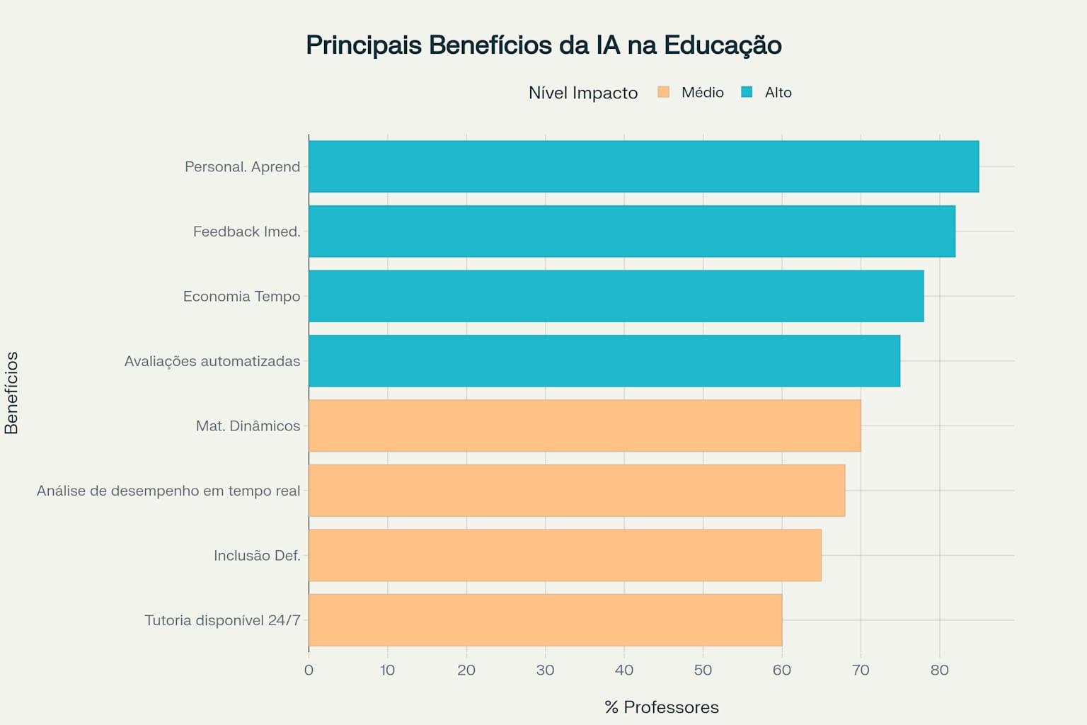 beneficios-ia.png